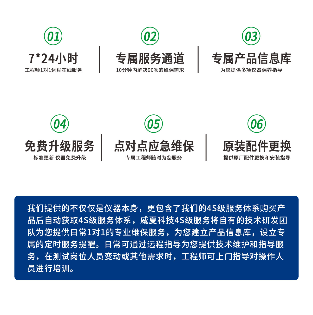 刀片鋒利度測試儀